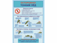 Тонкий лед 2021